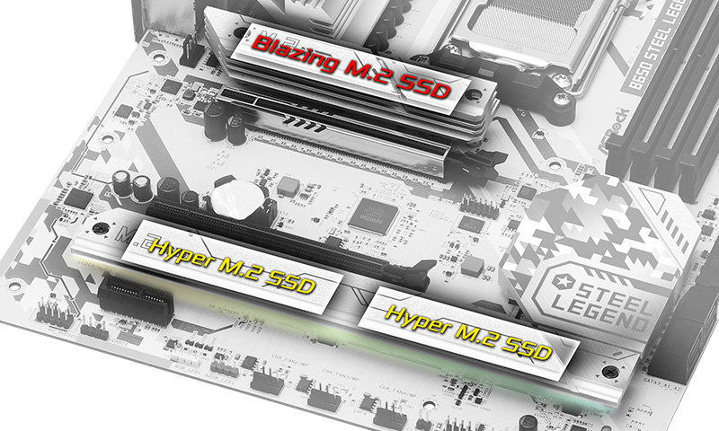 PCIe Gen5 Blazing M.2
